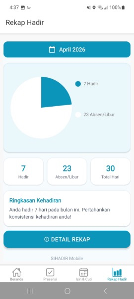 Rekap Kehadiran SIHADIR Android